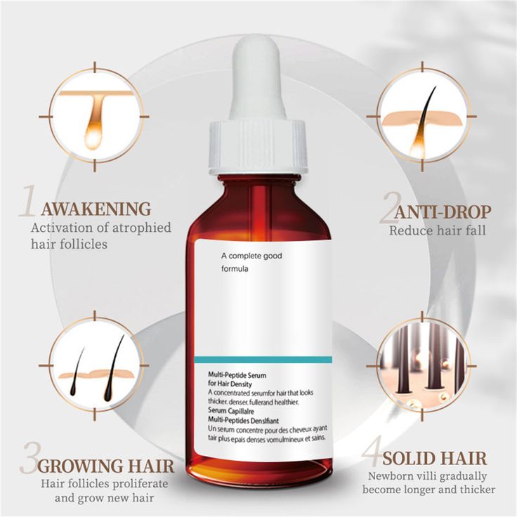 The Ordinary Multi Peptide Serum for Hair Density 60ml